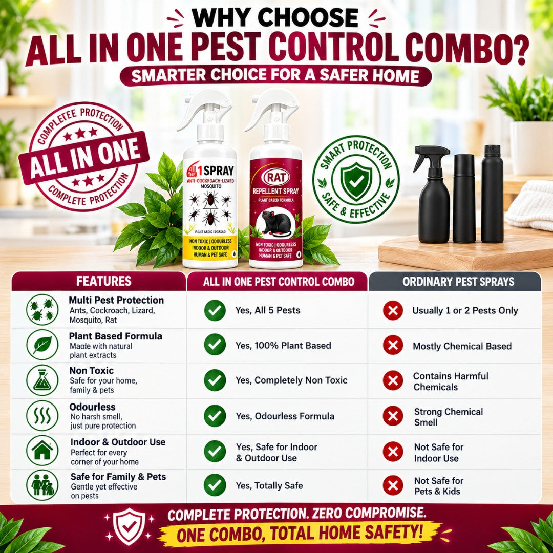 All in one pest Control combo